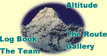 Ama Dablam SW face